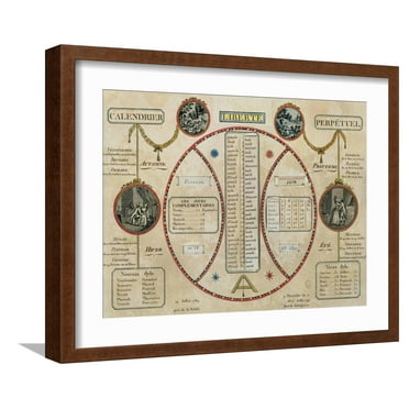 Art.com French Revolutionary Calendar, 1801 Giclee Print, Brown Frame Wall Art, 21" x 17"