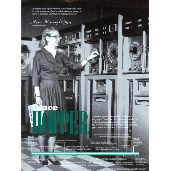 Art.com Grace Hopper Poster, 18" x 24"