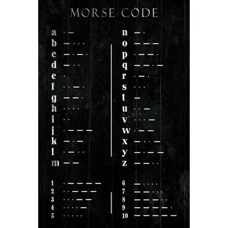 Art.com Morse Code Art Print by Milli Villa, 12" x 18"