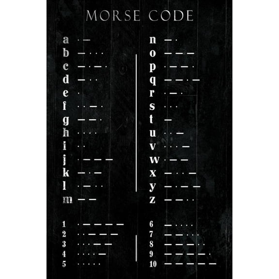 Art.com Morse Code Art Print by Milli Villa, 12" x 18"