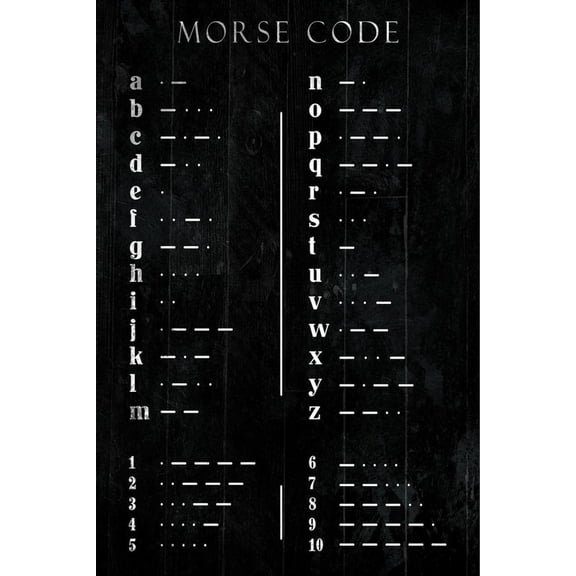 Art.com Morse Code Art Print by Milli Villa, 24" x 36"