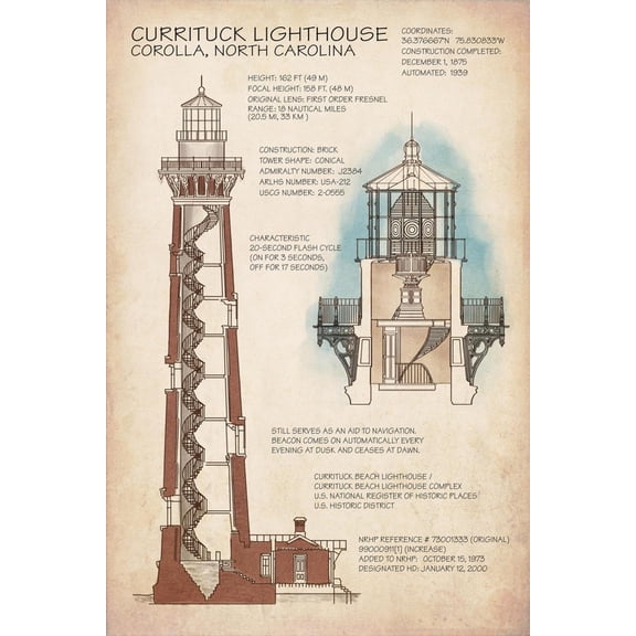 Art.com Outer Banks, North Carolina - Currituck Beach Lighthouse Technical Art Print by Lantern Press, 24" x 36"