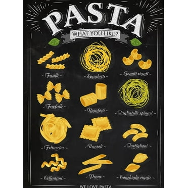 Art.com Poster Pasta Chalk Art Print by anna42f, 12" x 16"