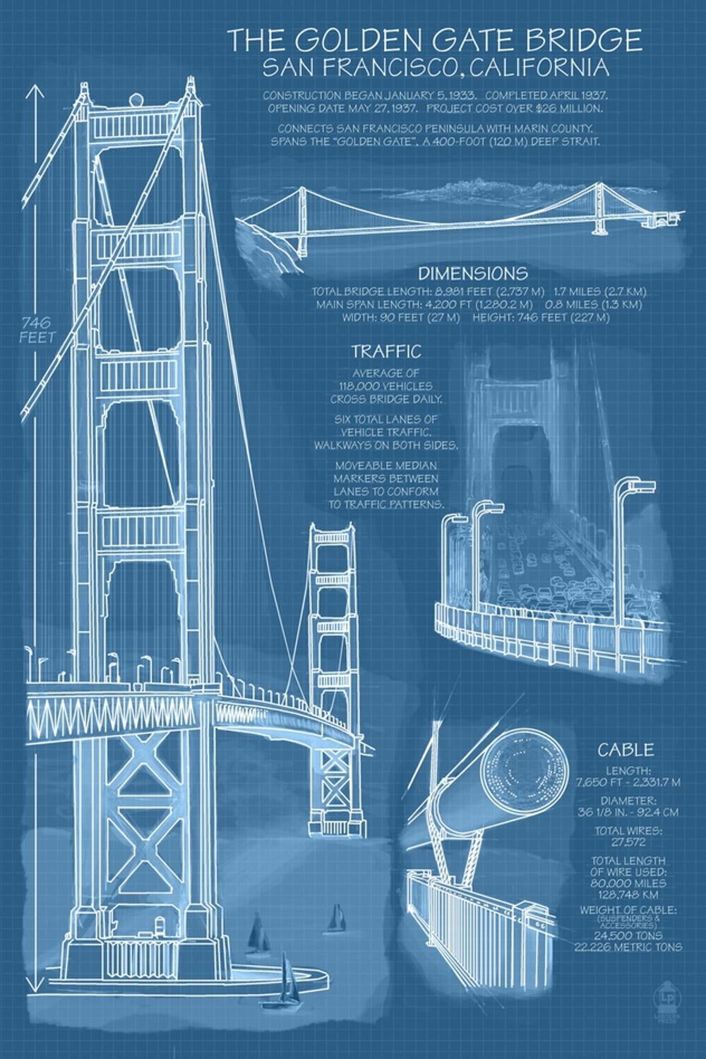 San Francisco Golden Gate Bridge Blueprint Canvas Art for Kids