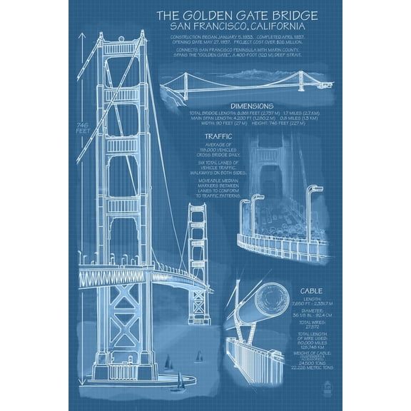 Art.com San Francisco, CA, Golden Gate Bridge Technical Blueprint Art Print by Lantern Press, 12" x 18"