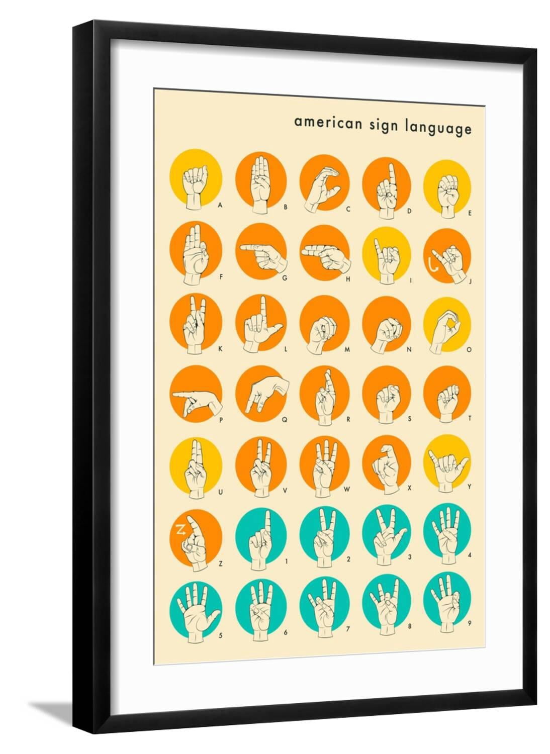 Art.com Sign Language Hand Alphabet Art Print by Jazzberry Blue, Black ...