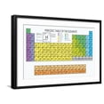 thumbnail image 1 of Art.com Vector Periodic Table of the Elements Art Print by Maxger, Black Frame Wall Art, 29" x 21", 1 of 5