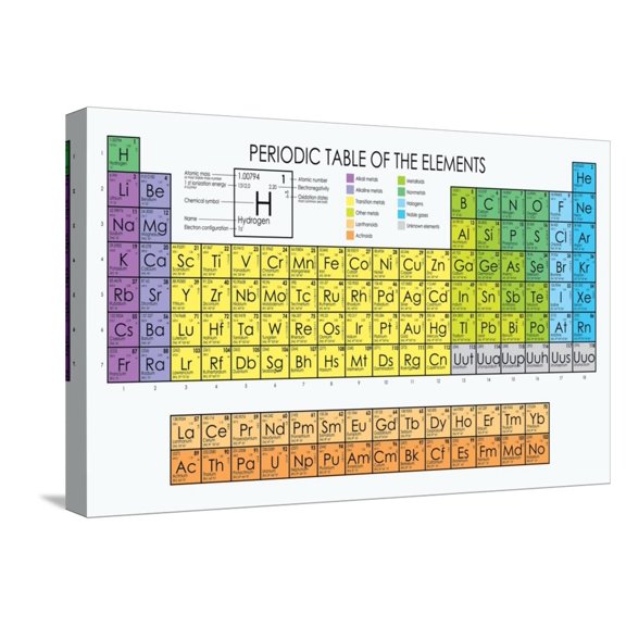 Art.com Vector Periodic Table of the Elements Stretched Canvas Print Wall Art by Maxger, 24" x 16"