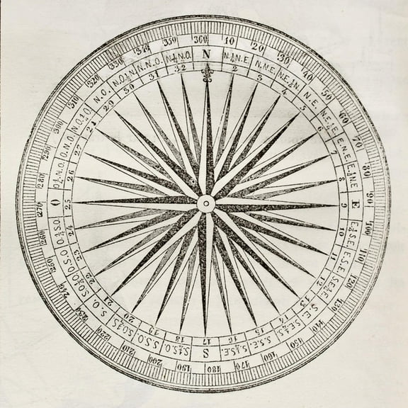 Art.com Wind Rose Old Illustration Art Print by marzolino, 24" x 24"