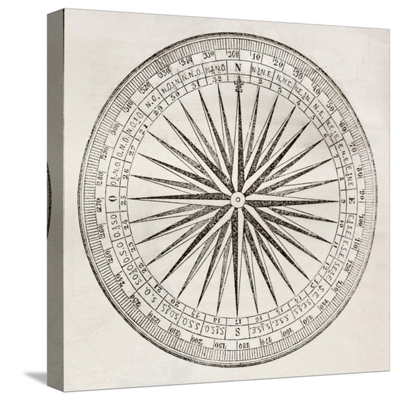 Art.com Wind Rose Old Illustration Stretched Canvas Print Wall Art by marzolino, 16" x 16"