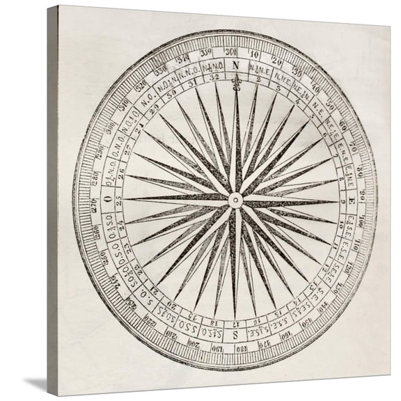 Art.com Wind Rose Old Illustration Stretched Canvas Print Wall Art by marzolino, 30" x 30"
