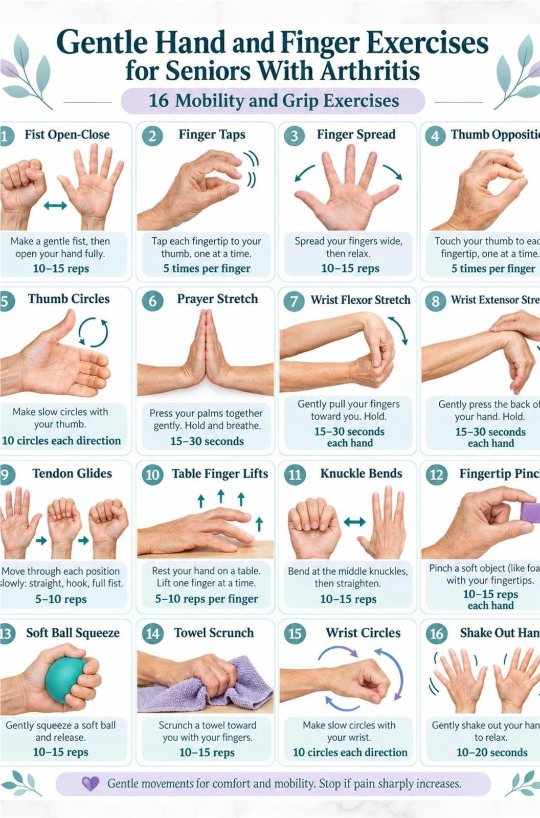 Pruning Hand Exercise Arthritis Hand Exercise Poster Finger Mobility Chart, Practical guide ...