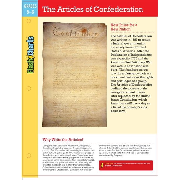 Articles of Confederation FlashCharts