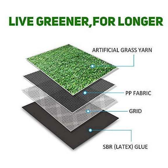 Artificial Grass 2' x 26' (52 Square Feet) Realistic Fake Grass Artificial Turf Lawn Synthetic Deluxe Thick Lawn Pet Turf Garden Backyard Patio Balcony - Customized Sizes
