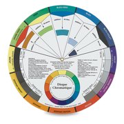 Artist's Color Wheel