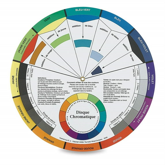 Artist's Color Wheel