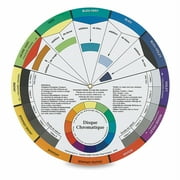 Artists Color Wheel