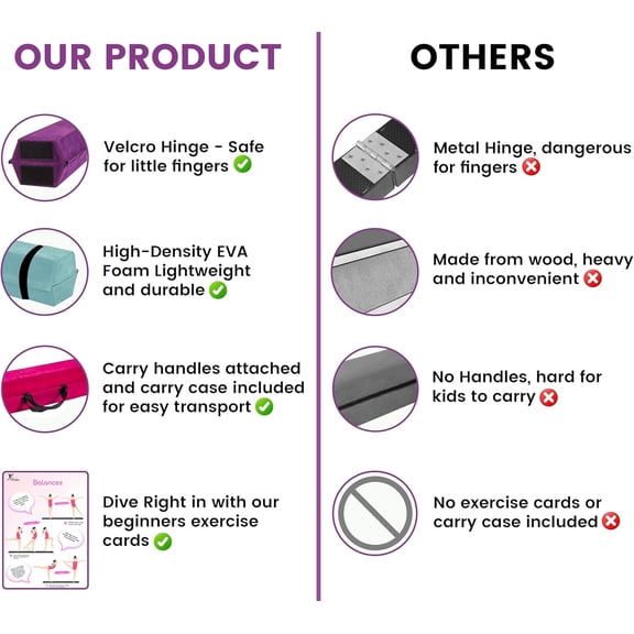 Artistic Gymnastics Beam for Home - 210/240/270/300 - Amazing Balance Equipment for Kids at Home - Faux Suede, High Density EVA Foam - Carrying Straps