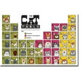 thumbnail image 1 of Artistic Home Gallery 1624M733IG The Cat Table by Angry Squirrel Studio Premium Gallery-Wrapped Canvas Giclee Art - 16 x 24 x 1.5 in., 1 of 1
