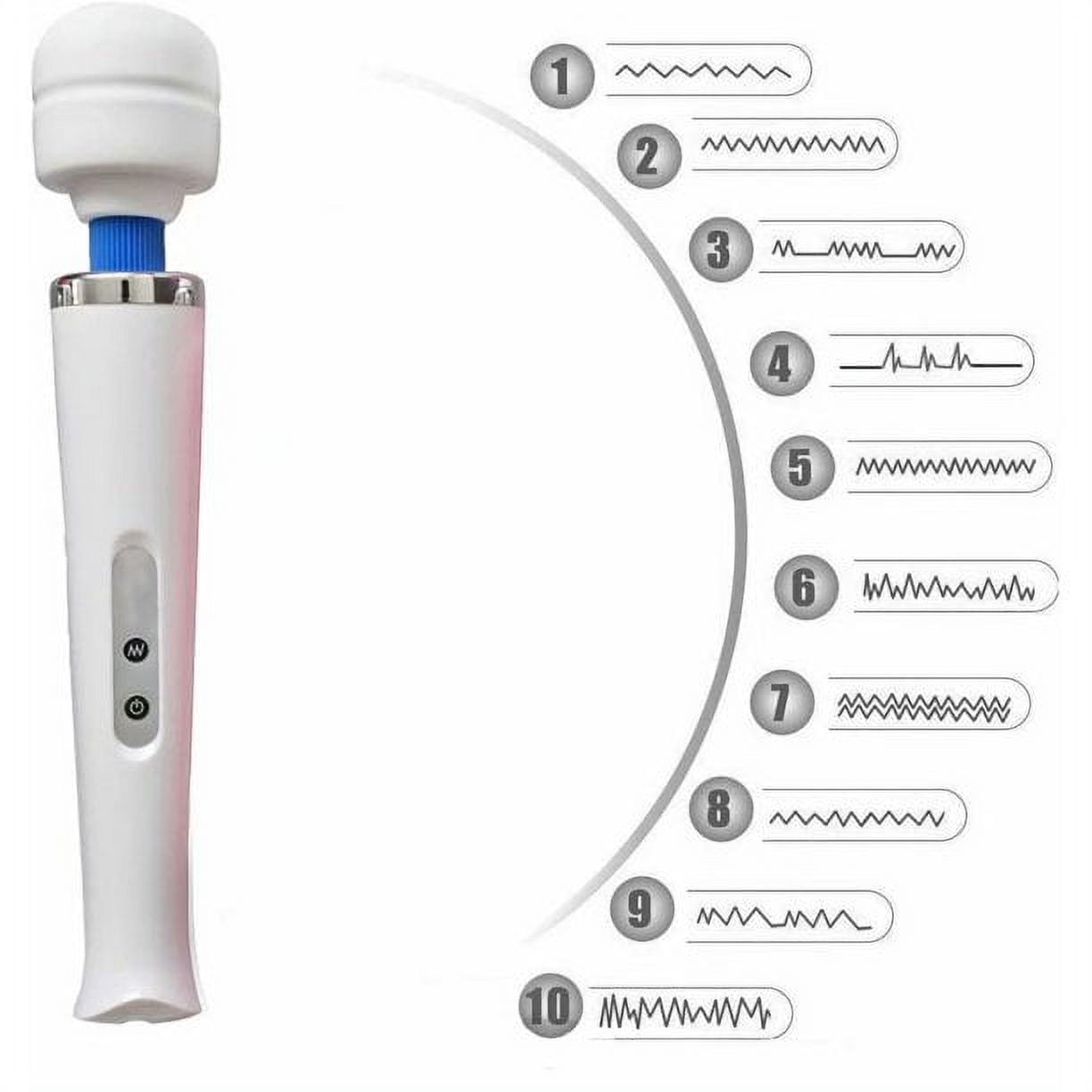 Artrylin 10 Speeds Usb Wired Powerful Handheld Wand Massager With Strong Vibration Personal