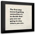 thumbnail image 1 of ArtsyQuotes 15x15 Black Modern Framed Museum Art Print Titled - John J.B. Morgan and Ewing T. Webb Quote: Stay Where You Are, 1 of 5