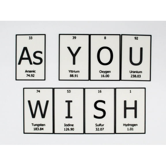 AsYOUWISH | Periodic Table of Elements Wall, Desk or Shelf Sign