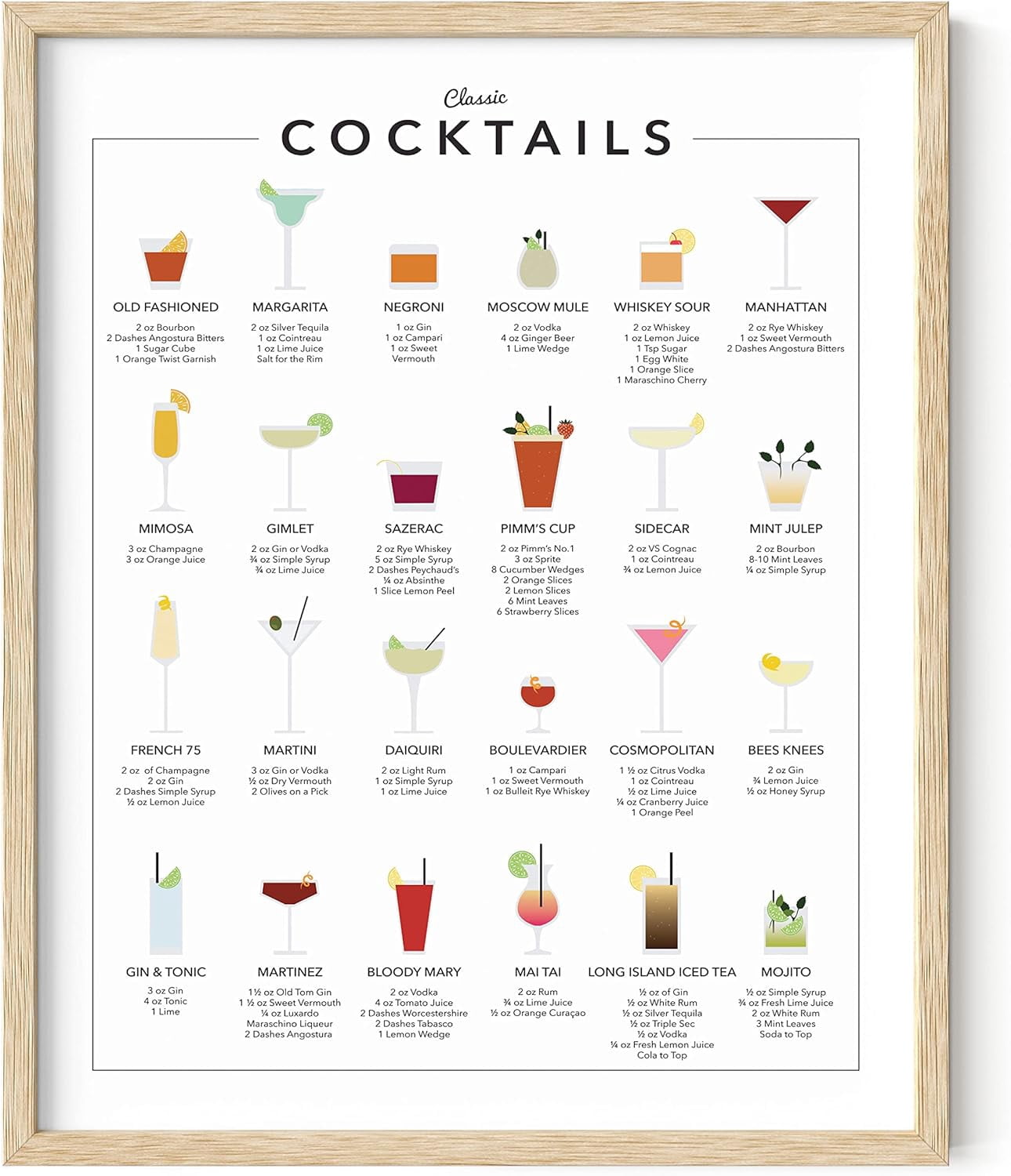 Asdg12s Drink Wall Art - Alcohol Wall Art and Menu Bar Print for Wall Decor, Bar Wall Decor, Bar ...