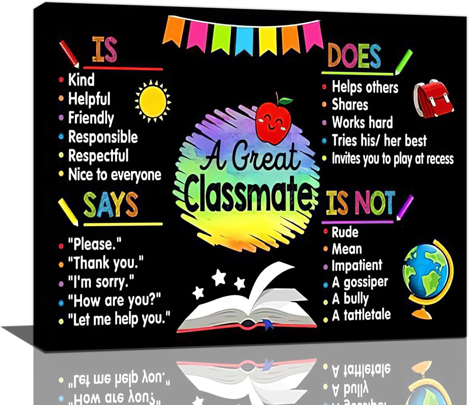 Asdg12sMotivational Classroom Wall Decor Educational Inspirational