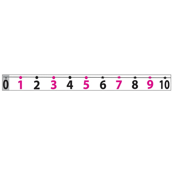 Ashley Magnetic Number Line, Multicolor, 1 / Pack (Quantity)