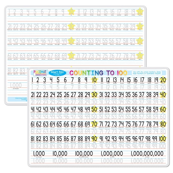 Ashley Productions ASH95040 12 x 17 in. 2-Sided Counting 1-100 Learning Mat Smart Poly Chart