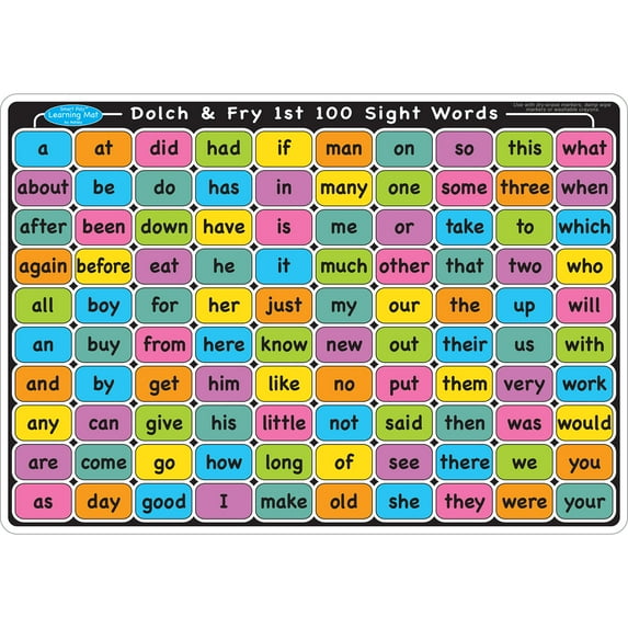 SIGHT WORDS 1ST & 2ND 100 95005