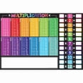 thumbnail image 1 of Ashley Productions Placemat Studio Smart Poly Multiplication Tables Learning Placemat, 13" x 19", Single Sided, Pack of 10, 1 of 2