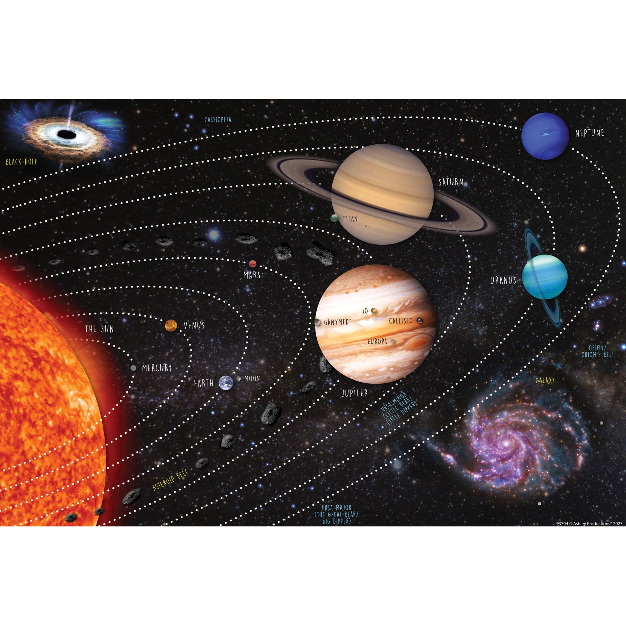 Solar System Learning Placemat Set, 13" x 19", Multicolor, Pack of 10