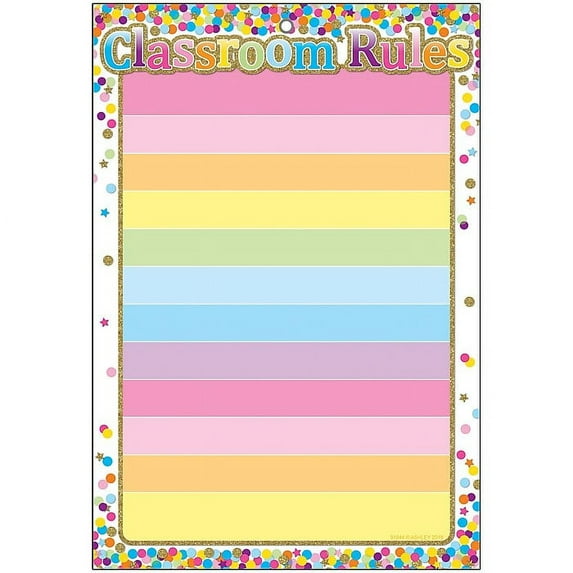 Ashley Productions ASH91044BN Confetti Classroom Rule Smart Poly Chart Dry-Erase Surface - Pack of 10