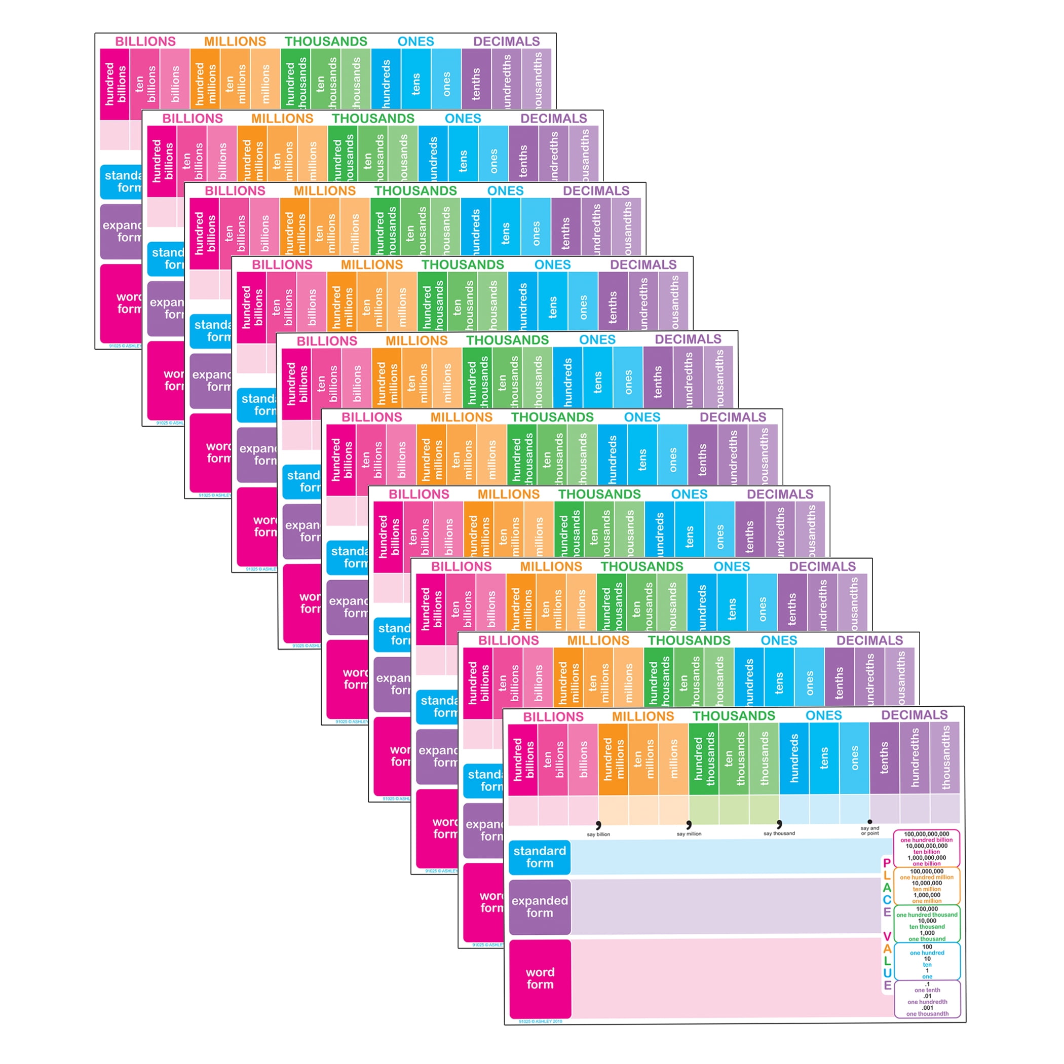 Ashley Productions Smart Poly Chart, 13" x 19", Place Value, Pack of 10