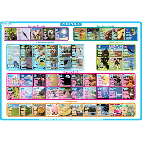 Ashley Productions Smart Poly Single Sided PosterMat Pals, Phonics, 12" x 17.25"