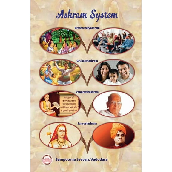 Ashram System, (Paperback)
