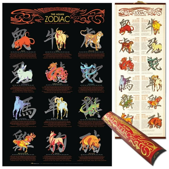 Asian Oriental Chinese Zodiac Horoscope Animal Sign 24x36Poster & Hanging Wall Scroll Set