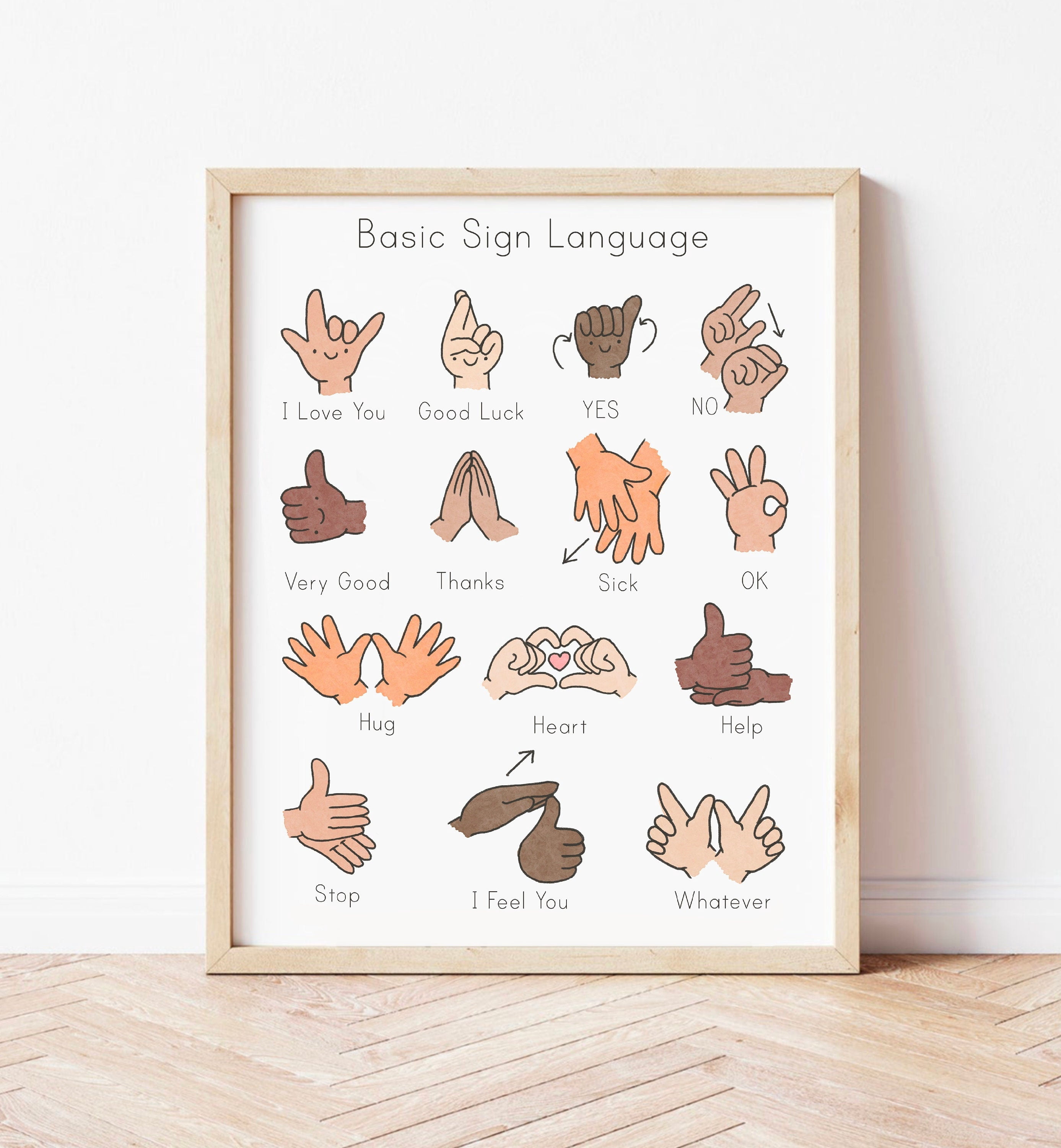 Asl Basic Sign Language Poster Educational Wall Art American Sign ...