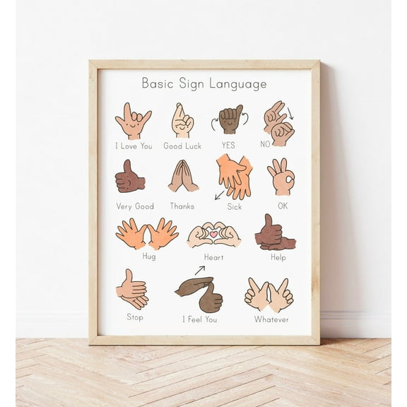 Asl Basic Sign Language Poster Educational Wall Art American Sign Language Poster Homeschool Classroom Decor Kindergarten Pre-K , Poster Print Only