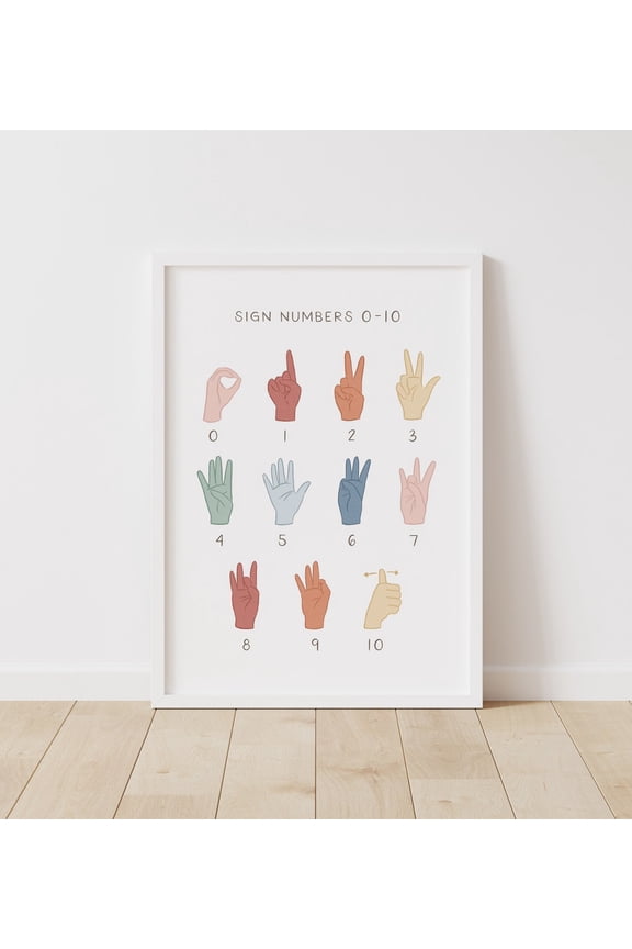 Asl Numbers American Sign Language Wall Art Rainbow Classroom Decor Educational Poster Poster, Unframed Size 12x18