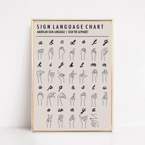 Asl Poster, American Sign Language Alphabet Chart, Boho Classroom Decor, Educational Posters, Playroom, Print Wall Art UNFRAMED PAPER POSTER, Home Decor, Vintage Gift, Living Room Dercor
