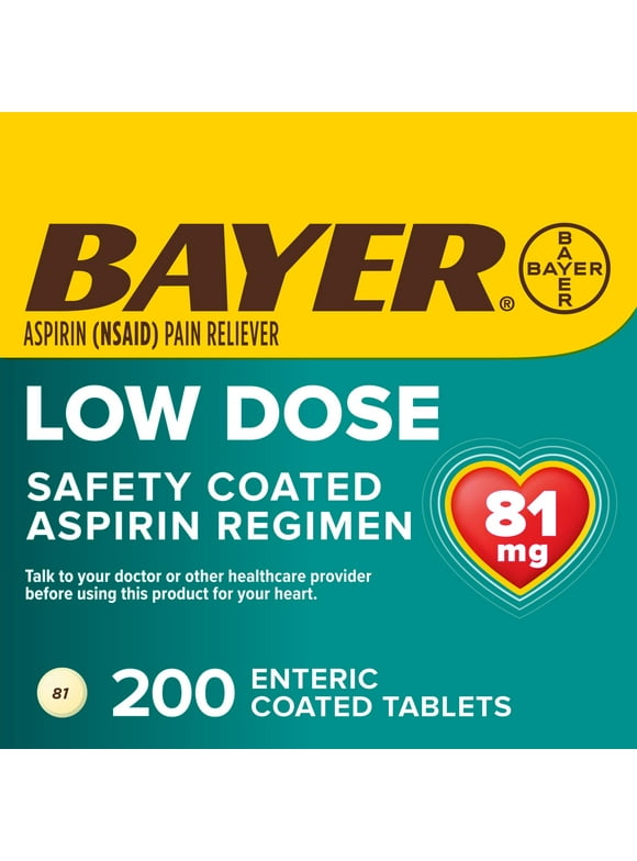Aspirin in Pain management