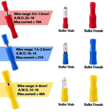 Assorted Insulated Bullet Crimp Wire Connector 100 Pieces