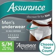 Assurance Men's Incontinence Underwear, S/M, Maximum Absorbency (36 Count)