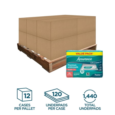 Assurance Unisex Premium Underpad for Adults, XL , Maximum Absorbency 12 Case Pallet, (120 Underpads per Case) Total 1,440 Underpads