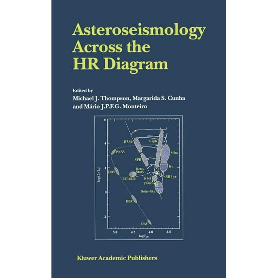 Asteroseismology Across the HR Diagram: Proceedings of the Asteroseismology Workshop Porto, Portugal 1-5 July 2002, (Hardcover)