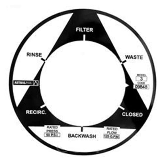 Astralpool AST09848R0201 Lid Label Backwash Valve