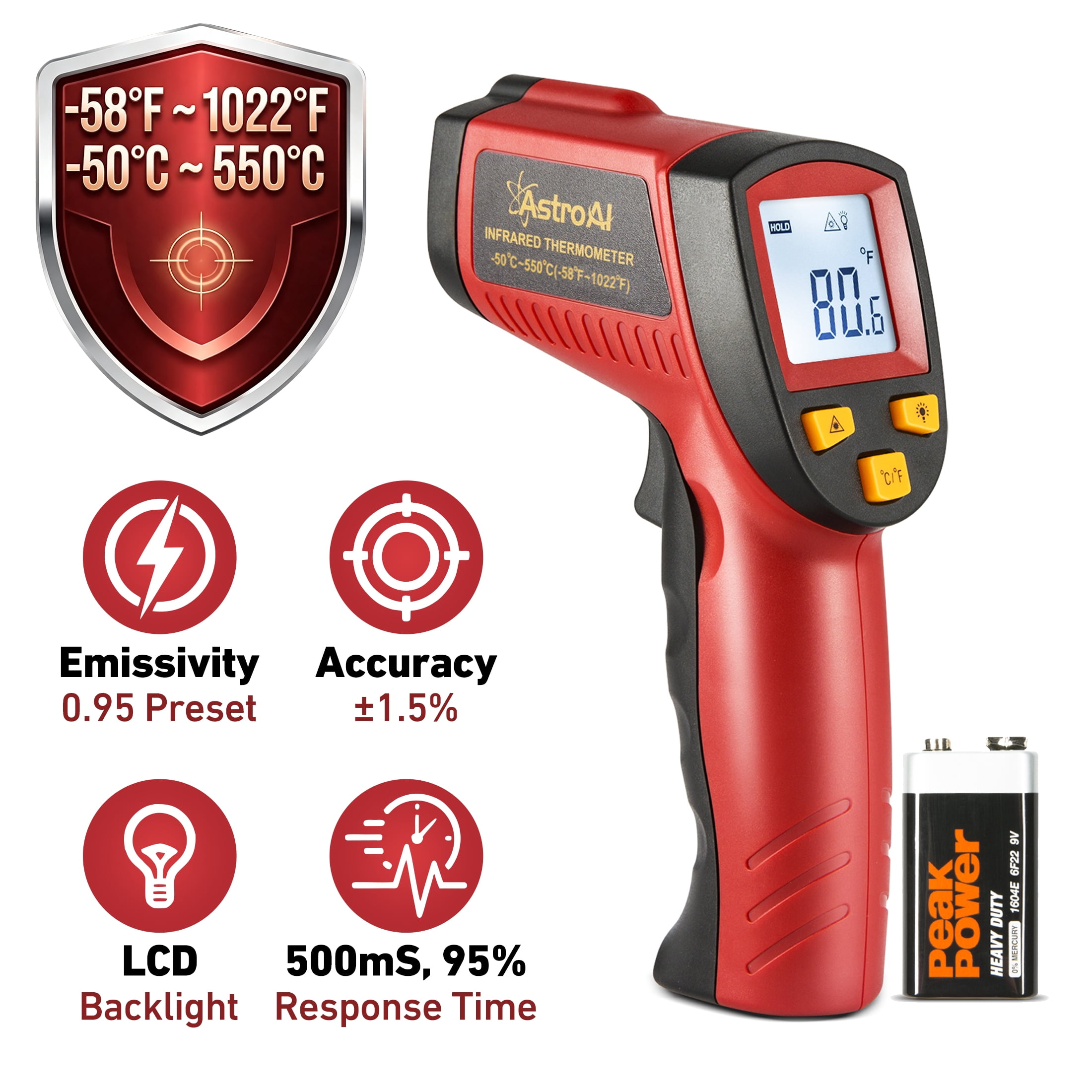 AstroAI Infrared Thermometer 550 Digital Laser Temperature Gun -58