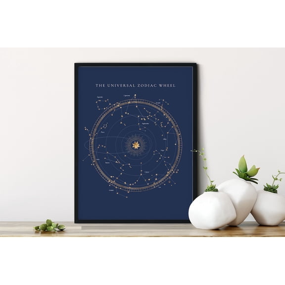 Astrological Chart Poster, Astrology Chart Map Print, Zodiac Wheel, Stars Poster, Celestial Map, Trendy Wall Art, Stars Home Decor, Room Decor Unframed Paper Print